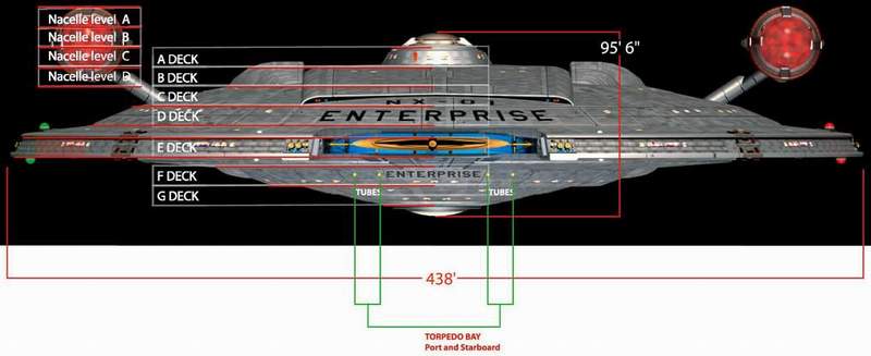 NX-01 Enterprise