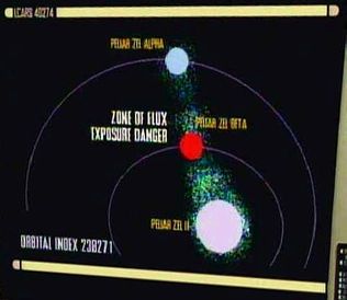 Schéma systému Peliar Zel II