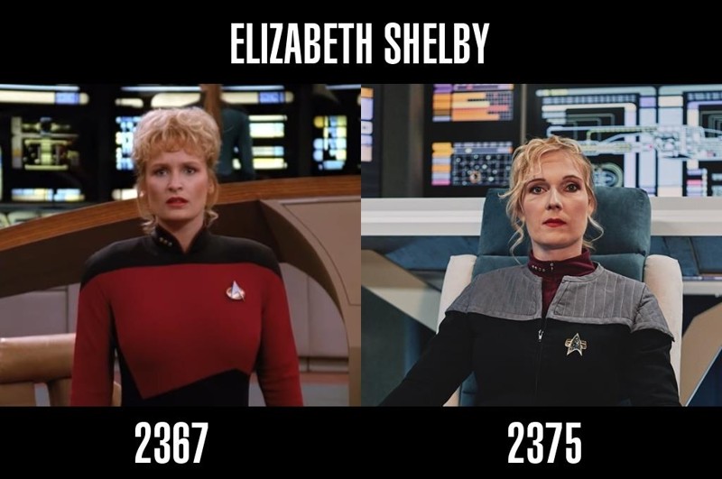 Shelbyová vs. Shelbyová