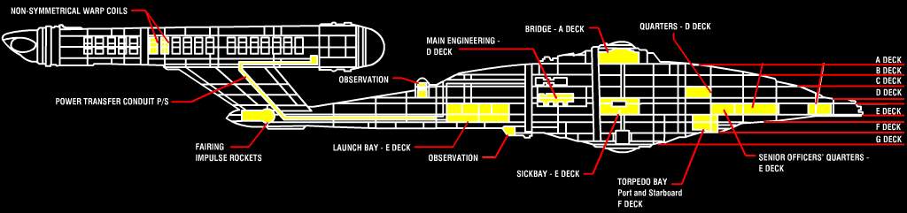 NX-01 Enterprise